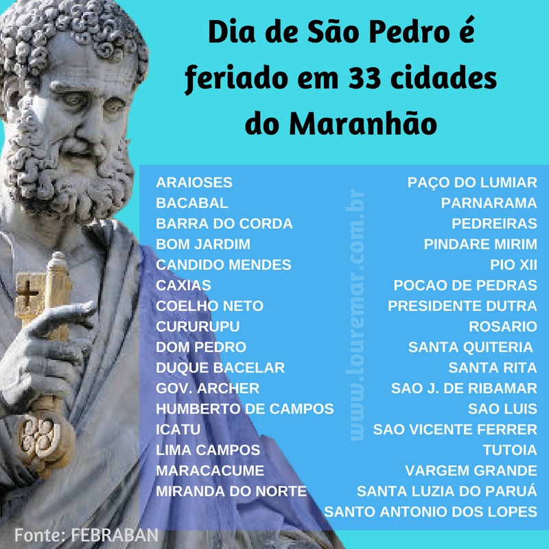 Dia de São Pedro é feriado em 33 cidades do Maranhão - Blog do Antônio ...